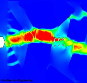 Operational strength